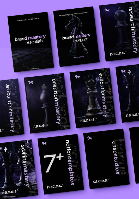 Brand Mastery Academy - The complete R.A.C.E.S.™ Strategy System