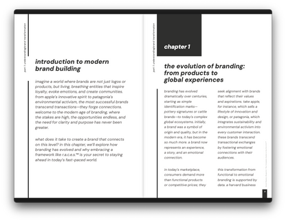 Brand Mastery Blueprint - The proven 5-step framework to build a high-impact brand