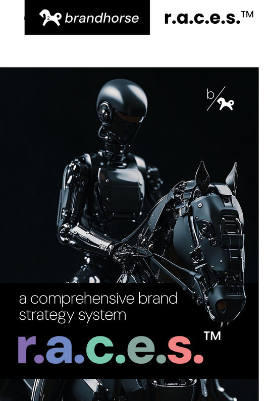 The R.A.C.E.S.™ Comprehensive Brand Strategy System